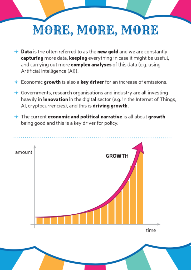 Information sheet about growth trends of digital technologies
